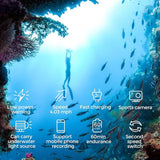 Explore Reefs with Guided Underwater Scooter Tours