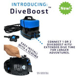 BLU3 Nomad Mini Packages